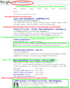 LARP Rankings in Google search - Click to enlarge this image.